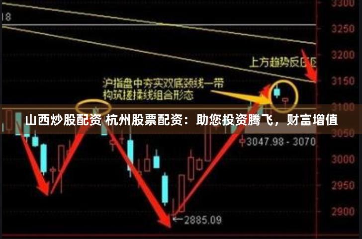 山西炒股配资 杭州股票配资：助您投资腾飞，财富增值