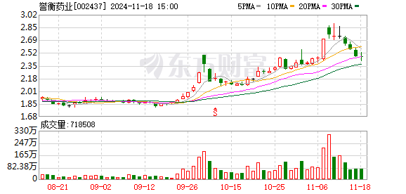 中国期货配资网 悬赏11个亿！昔日“黑龙江首富”陷入破产境遇