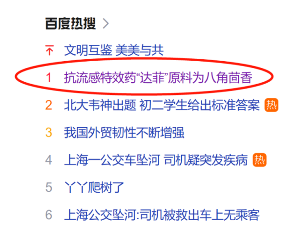 配资炒股网选 300元10粒的抗流感药原料竟是八角茴香？专家：吃八角不能直接预防流感
