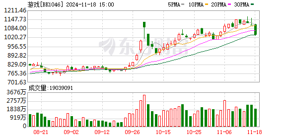 K图 BK1046_0