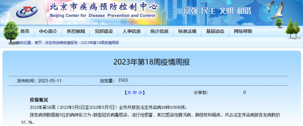 线上炒股配资 重回第一！北京：新冠感染连续两周超越流感！广州：已超两成！钟南山发声