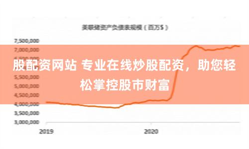 股配资网站 专业在线炒股配资，助您轻松掌控股市财富