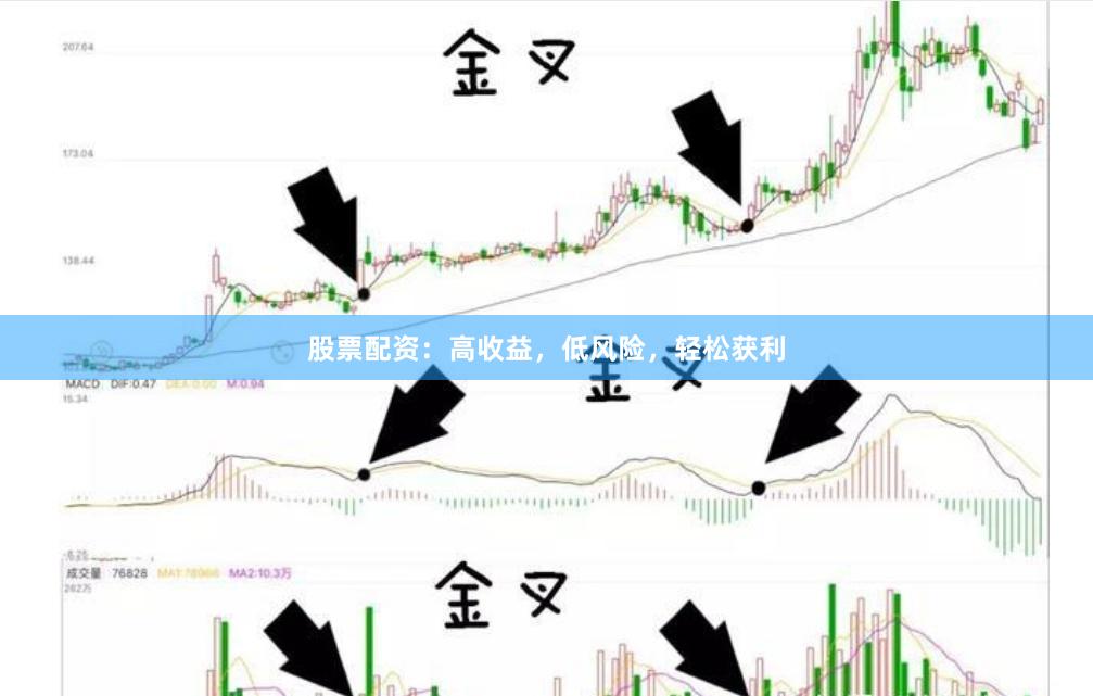 股票配资：高收益，低风险，轻松获利