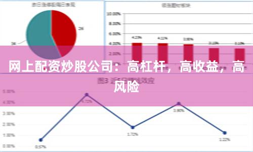 网上配资炒股公司：高杠杆，高收益，高风险