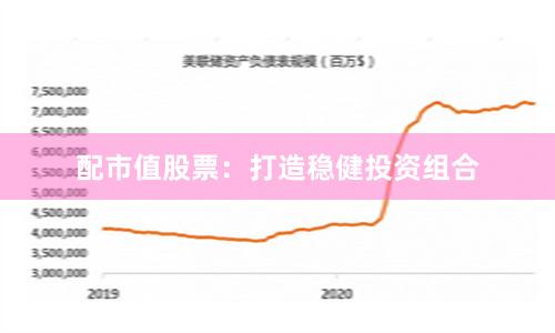 配市值股票：打造稳健投资组合