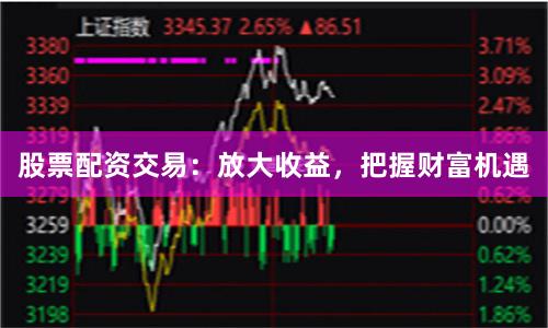 股票配资交易：放大收益，把握财富机遇