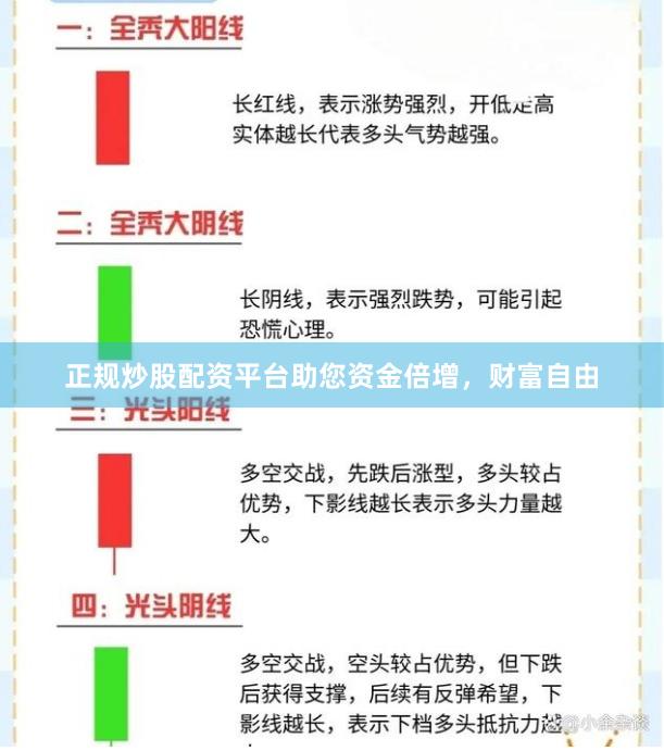 正规炒股配资平台助您资金倍增，财富自由