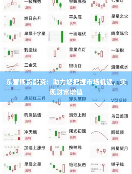 东营期货配资：助力您把握市场机遇，实现财富增值