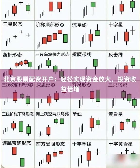 北京股票配资开户：轻松实现资金放大，投资收益倍增