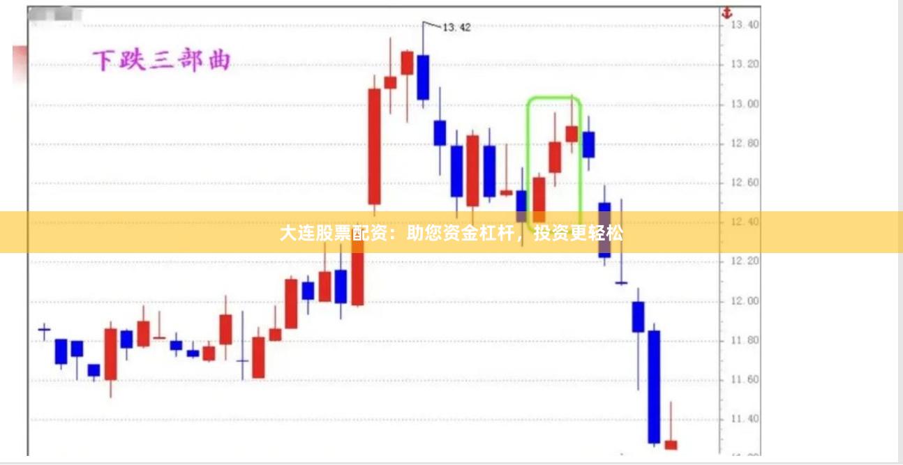 大连股票配资：助您资金杠杆，投资更轻松