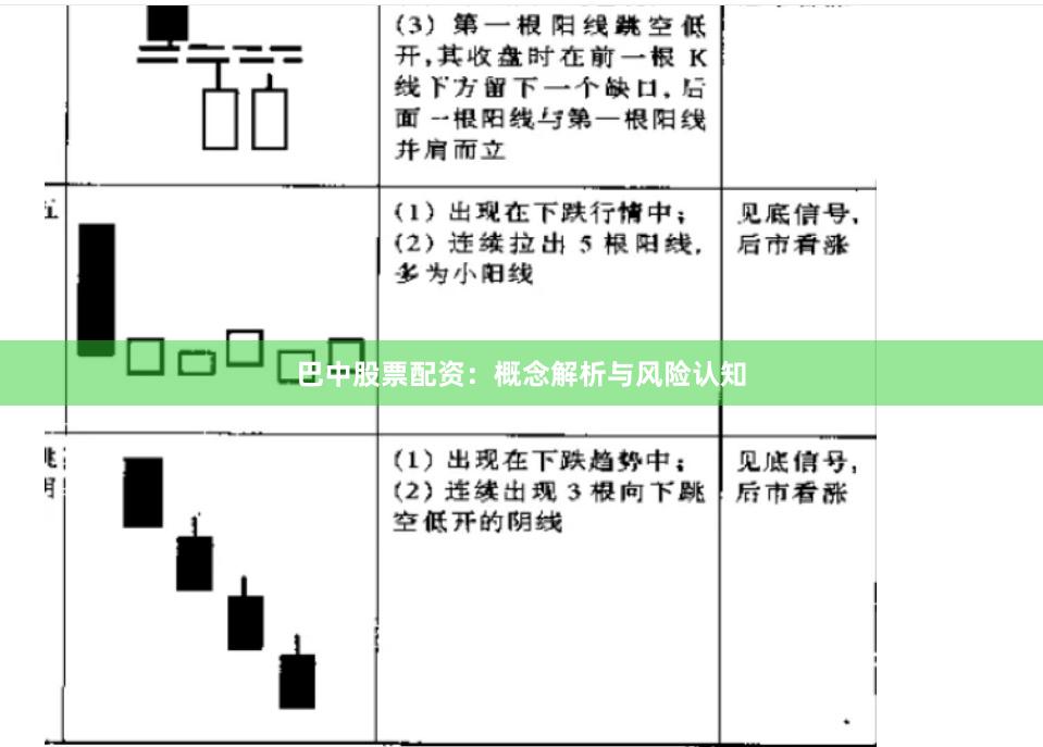 巴中股票配资：概念解析与风险认知