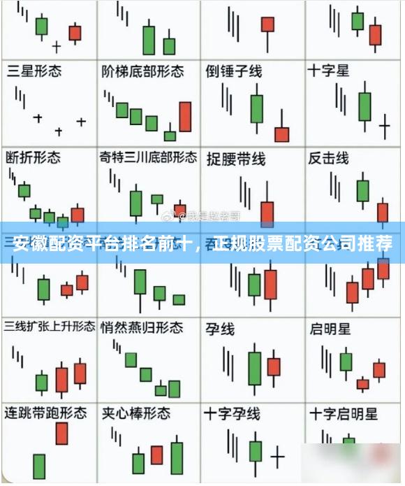 安徽配资平台排名前十，正规股票配资公司推荐