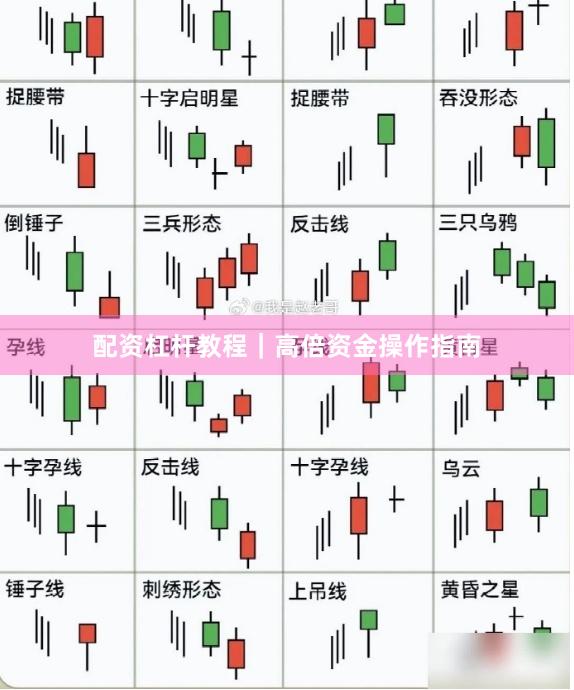 配资杠杆教程｜高倍资金操作指南