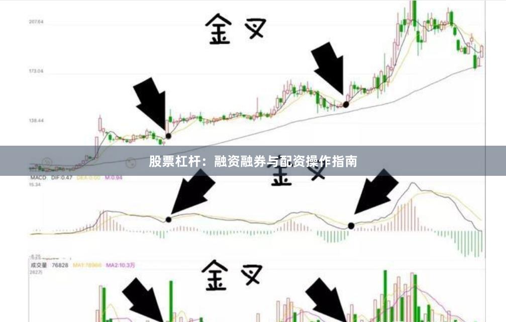 股票杠杆：融资融券与配资操作指南