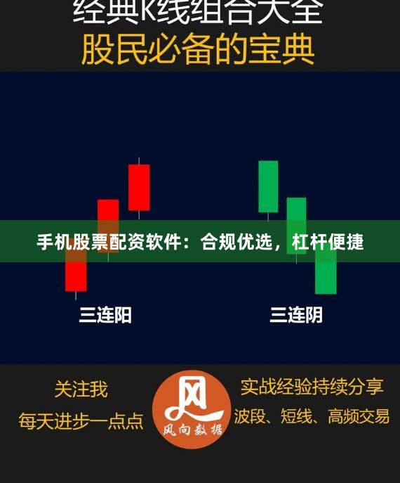 手机股票配资软件：合规优选，杠杆便捷