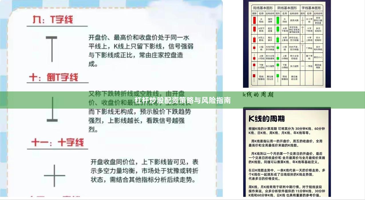 杠杆炒股配资策略与风险指南